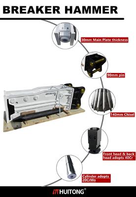 Młot hydrauliczny Huitong 3156 KG, typ górny, do koparek 30-40 ton, OEM z certyfikatem CE, silnik jako główny komponent