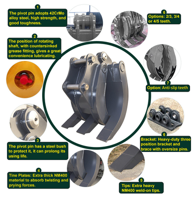 Hydrauliczny mechaniczny chwytak montowany na koparce do koparek kołowych PW75R-2